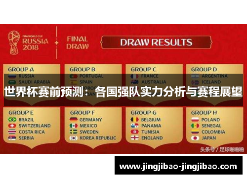 世界杯赛前预测：各国强队实力分析与赛程展望
