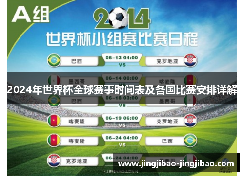 2024年世界杯全球赛事时间表及各国比赛安排详解 2024年世界杯全球赛事时间表及各国比赛安排详解