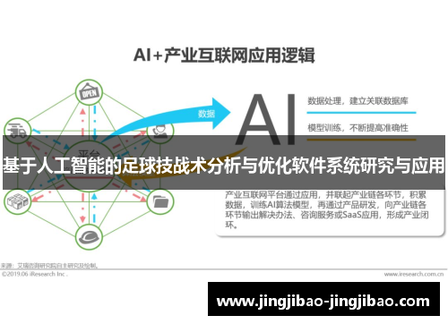 基于人工智能的足球技战术分析与优化软件系统研究与应用