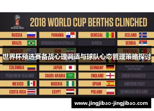 世界杯预选赛备战心理调适与球队心态管理策略探讨