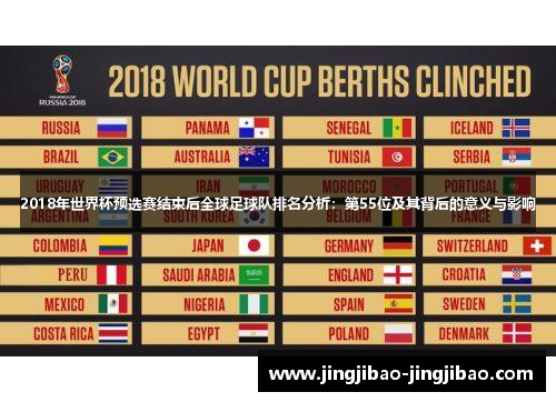 2018年世界杯预选赛结束后全球足球队排名分析：第55位及其背后的意义与影响