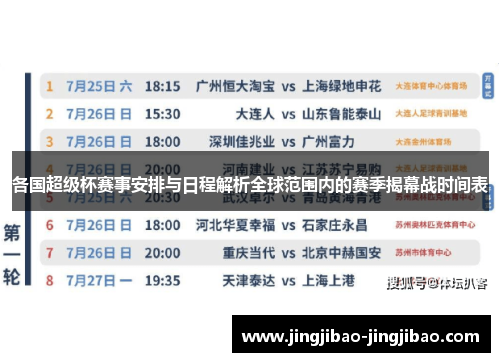 各国超级杯赛事安排与日程解析全球范围内的赛季揭幕战时间表