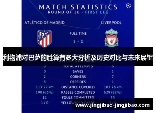 利物浦对巴萨的胜算有多大分析及历史对比与未来展望