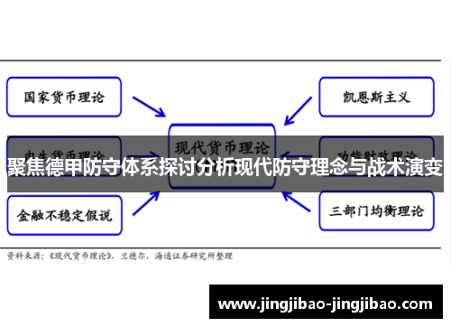 聚焦德甲防守体系探讨分析现代防守理念与战术演变