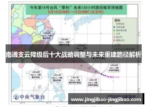 南通支云降级后十大战略调整与未来重建路径解析 南通支云降级后十大战略调整与未来重建路径解析