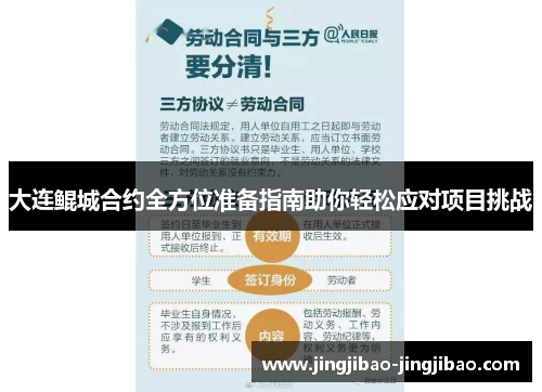 大连鲲城合约全方位准备指南助你轻松应对项目挑战 大连鲲城合约全方位准备指南助你轻松应对项目挑战