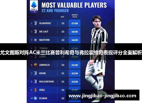 尤文图斯对阵AC米兰比赛普利希奇与弗拉霍维奇表现评分全面解析 尤文图斯对阵AC米兰比赛普利希奇与弗拉霍维奇表现评分全面解析