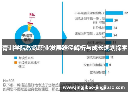 青训学院教练职业发展路径解析与成长规划探索 青训学院教练职业发展路径解析与成长规划探索