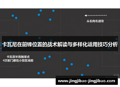卡瓦尼在前锋位置的战术解读与多样化运用技巧分析