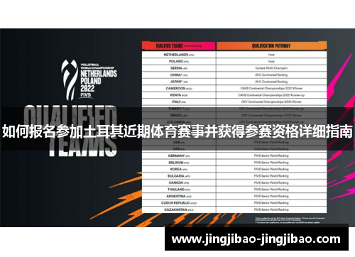 如何报名参加土耳其近期体育赛事并获得参赛资格详细指南