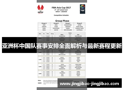 亚洲杯中国队赛事安排全面解析与最新赛程更新