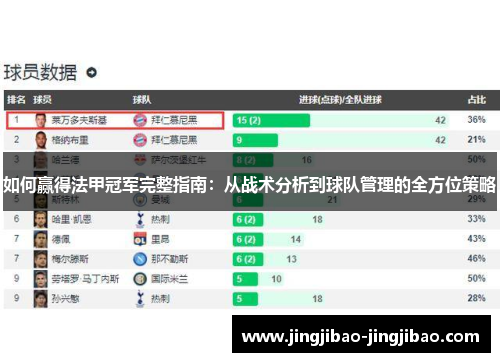 如何赢得法甲冠军完整指南：从战术分析到球队管理的全方位策略