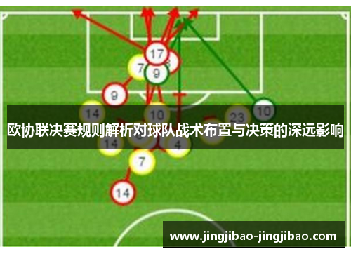 欧协联决赛规则解析对球队战术布置与决策的深远影响